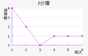 Pɳ޶ӽ