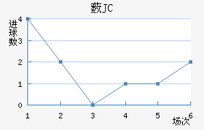޴JC