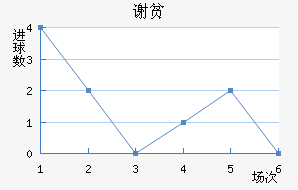 лƶӽ