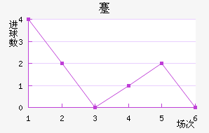 忨ͽ