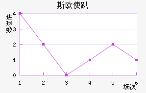 ˹ŷʹſ