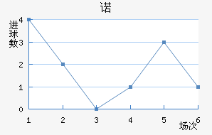 ŵ˽