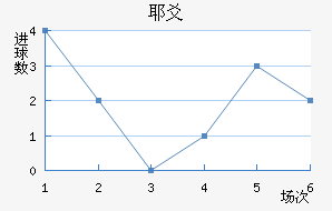 Үسǽ