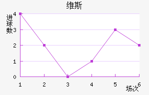 ά˹