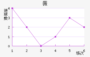 ޱǽ