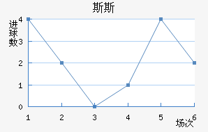 ˹˹½