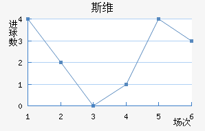 ˹ά