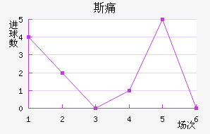˹ʹ