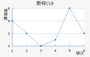 ˹пU19