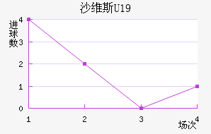 ɳά˹U19