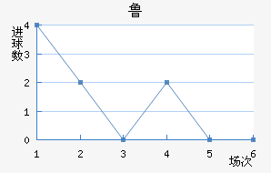 ³޳ǽ