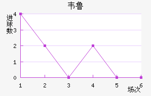 Τ³˹