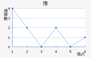ά۽