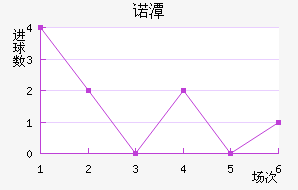 ŵ̶ٽ