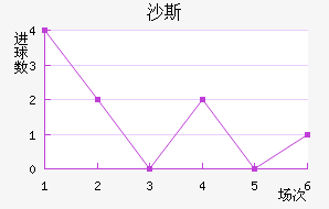 ɳ˹ս