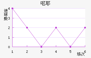 ŻҮ