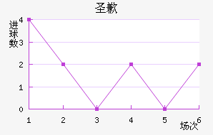 ʥǸ