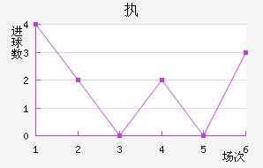 ִǽ