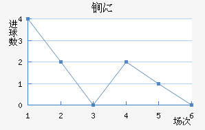 ﵤ˹