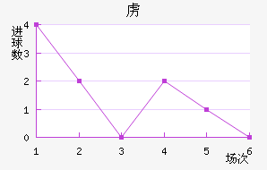 ²ǽ