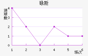 µ˹