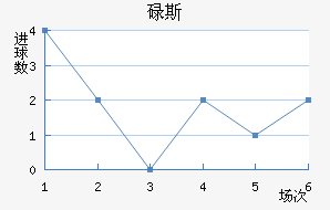 µ˹ӽ