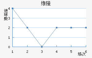 ά¡½