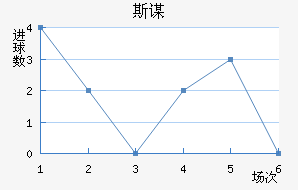 ˹ı