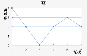 ޺մ