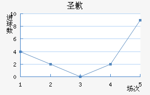 ʥǸǽ