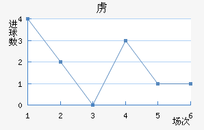 ²ǽ