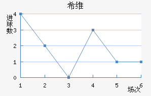 ϣάǽ