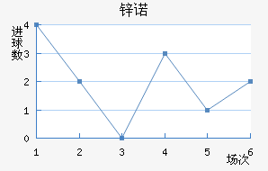 пŵ
