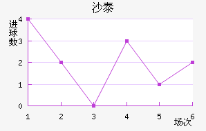 ɳ̩