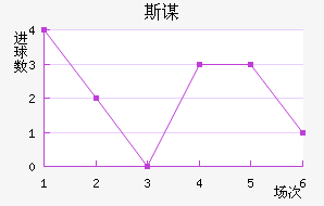 ˹ı