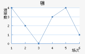շѶ½