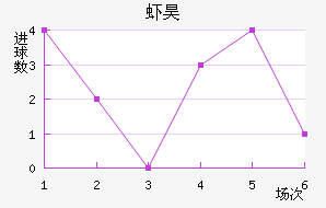 Ϻ껨