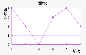 ̩ũҵѧ