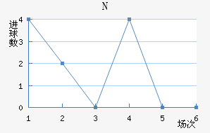 NKղ