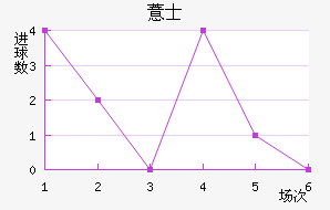 ޲ʿ