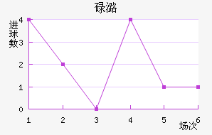 µºķ