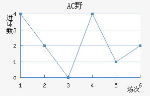 ACҰ޽