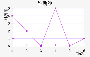 ά˹ɳ