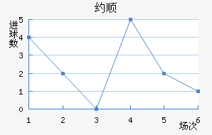 Լ˳ǽ