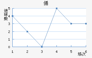 MTKٸǽ