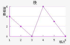 籾