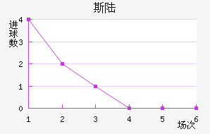 ˹½ͷ
