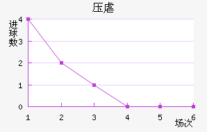 ѹŰ˹