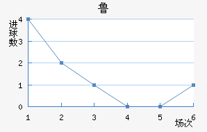 ³ǽ