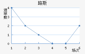 ·˹
